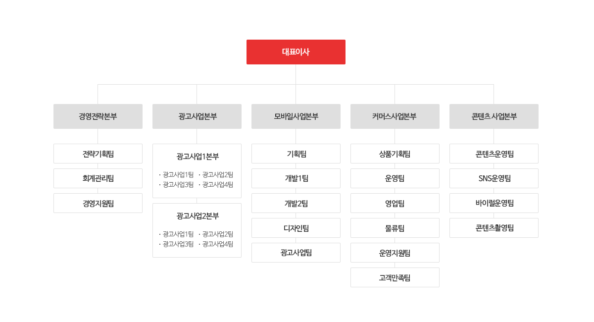 제이슨그룹은