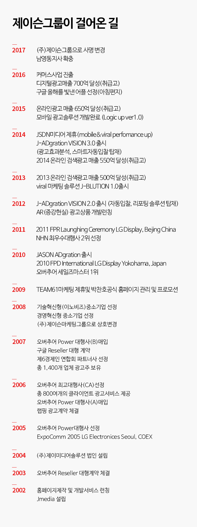 제이슨그룹은