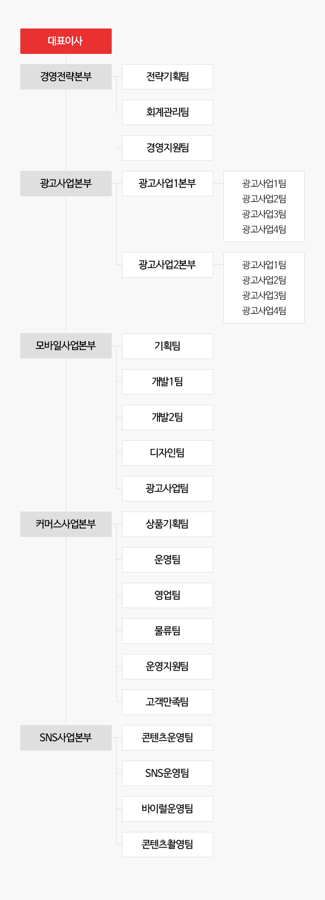 제이슨그룹은